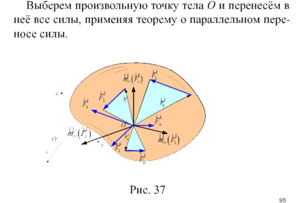 Кракен сайт наркотиков