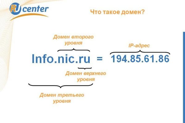 Кракен не приходят деньги