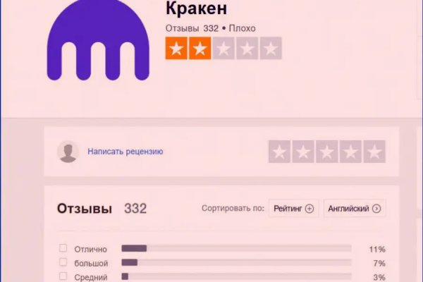 Кракен kr2web in магазин