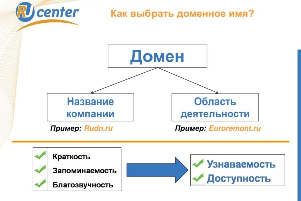 Кракен ссылка зайти